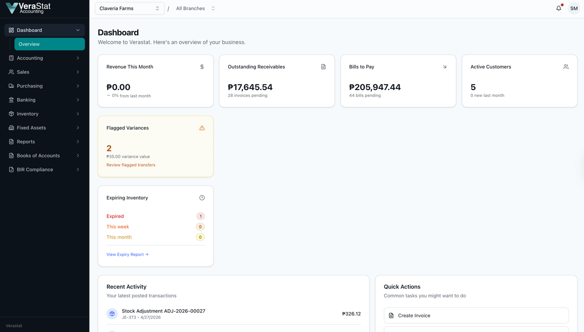 VeraStat Accounting System